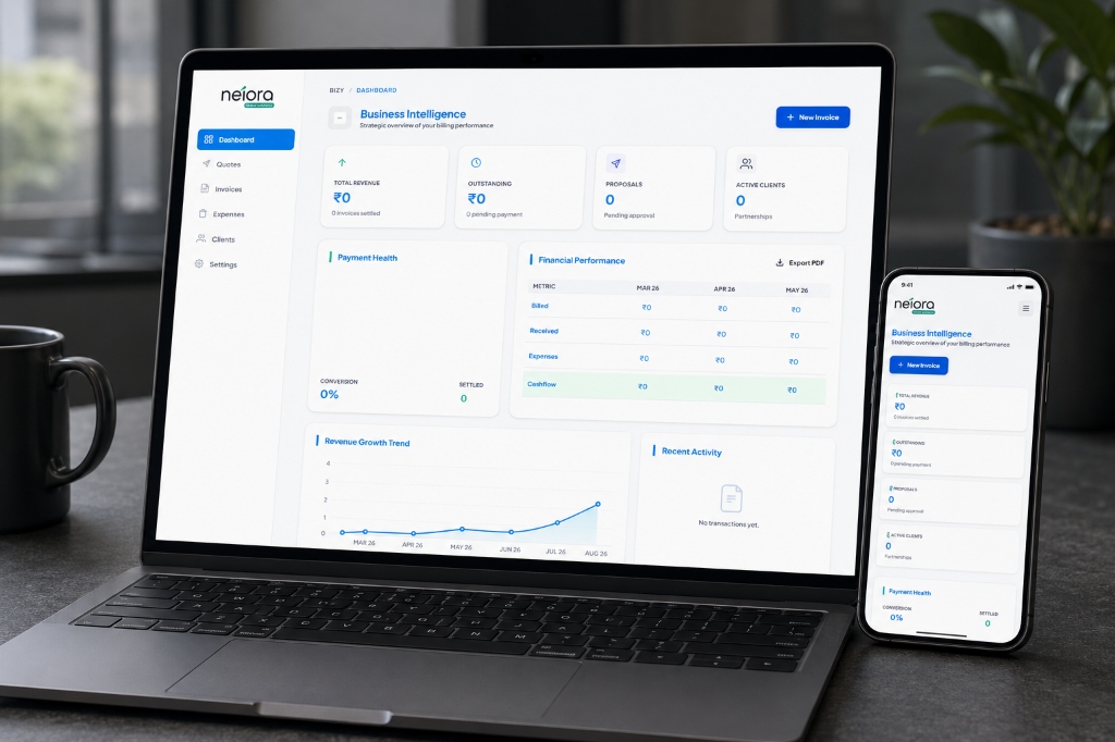 Bizy Dashboard Mockup