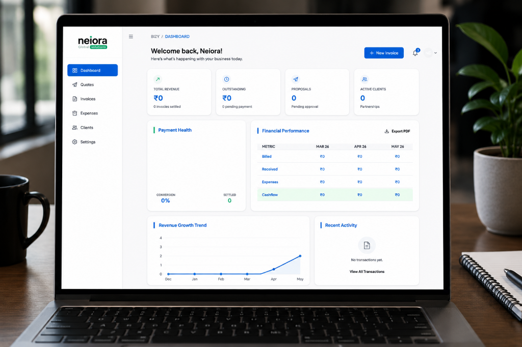Bizy Business Intelligence Features
